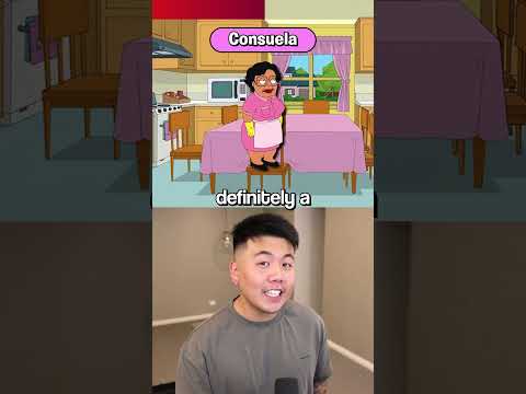 Are These Characters Voiced By a Male or a Female? 2