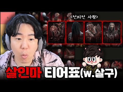 데바데 살인마는 얘네들만 하시면 됩니다 [데바데 살인마 티어표(w.살구)]
