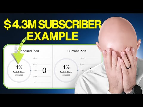 I Reviewed A Subscribers Retirement Plan (Here’s Where They Went Wrong)