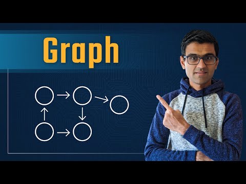 Graph Introduction - Data Structures & Algorithms Tutorials In Python #12
