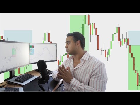 Step By Step Method To Finding The Best Entries