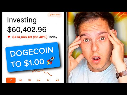 I Found The WORST Financial Advice On TikTok