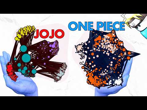 Comparing the One Piece Network to Other Anime (and Brain) Networks