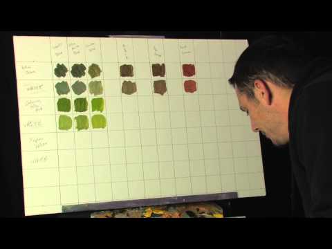 Painting Tips and Tricks, Creating A Color Mixing Chart For Landscape Greens by Tim Gagnon