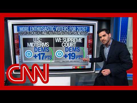 Enten: Trump is fueling a nationwide blue wave