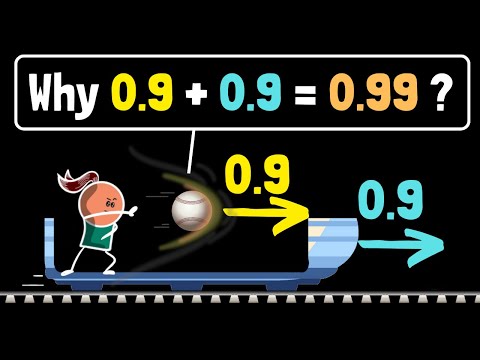 Relativistic Velocity Addition In Special Relativity (Why does relative velocity never exceed c?)