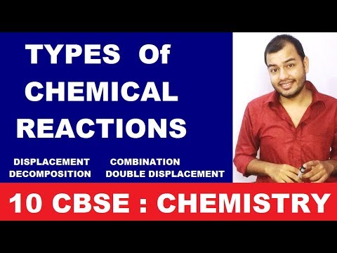 Chemical Reactions and Equations 10 CBSE || Types Of Chemical Reactions ||