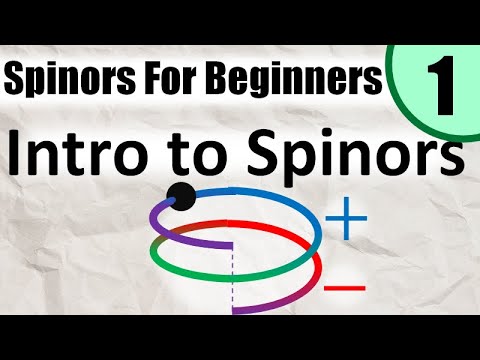 Spinors for Beginners 1: Introduction (Overview +Table of Contents for video series)