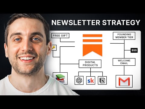 Substack Growth Mastery: Our $400k/Year Newsletter Strategy In 2025