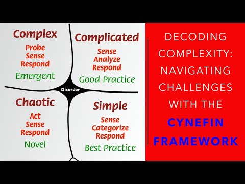 Cynefin Framework and Agile: Decoding Complexity