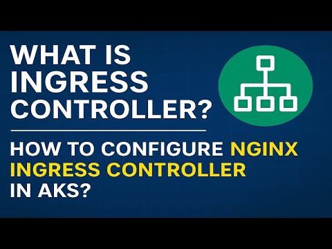 Mastering Ingress Controllers in AKS