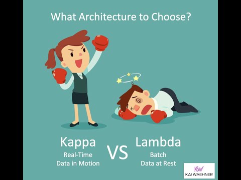 Kappa vs Lambda Architectures and Technology Comparison