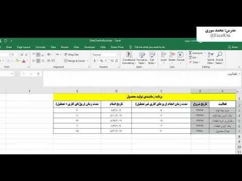 رسم نمودار گانت چارت با نرم افزار اکسل