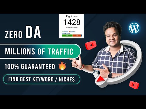 Niche Research For Blog | Earn $1000/? Hindi