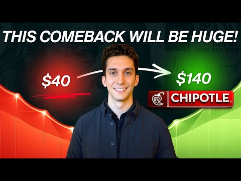 What Everyone Gets Wrong About Chipotle Stock (CMG Stock Analysis)