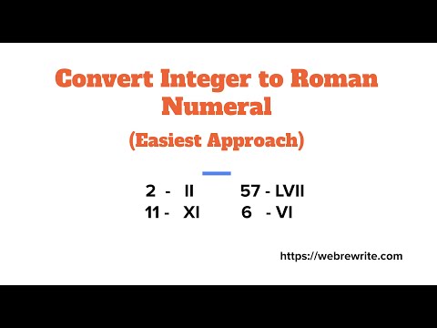 Convert Integer to Roman Numeral | Integer to Roman LeetCode | Programming Tutorials
