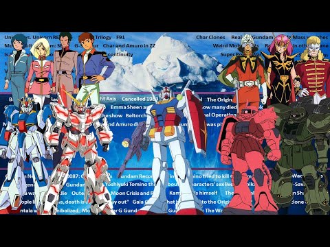 The Mobile Suit Gundam (UC) Iceberg Explained