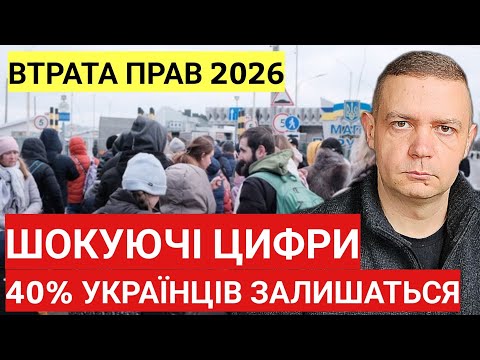 SHOCKING figures 40% of Ukrainians will stay! Loss of rights in Poland 2026