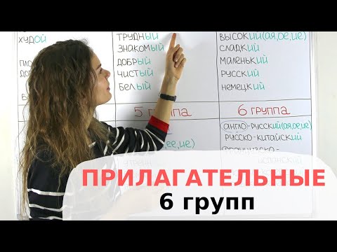 Урок 1. ШЕСТЬ ГРУПП прилагательных || Прилагательные. Падежи