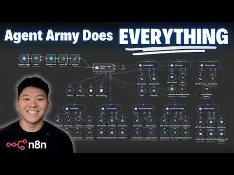 I Built the Ultimate Army of Media Agents in n8n (free template)