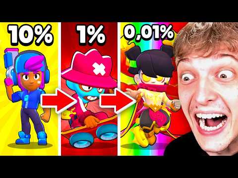 Ich kriege SELTENSTE BELOHNUNG der WELT in BRAWL STARS...😍