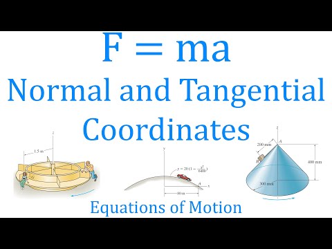 F = ma Normal and Tangential Coordinates | Equations of motion| (Learn to solve any question)