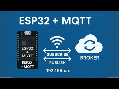 ESP32 MQTT in Action – How to Subscribe & Publish with ESP-IDF