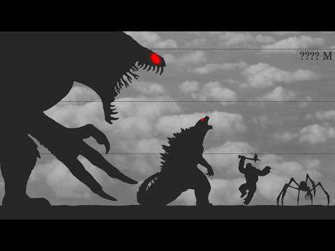 Monsterverse Titans | Size Comparison (from GODZILLA)