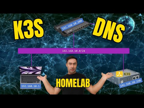 K3s Homelab: MetalLB, MikroTik & ExternalDNS! (PiHole, Code Server)