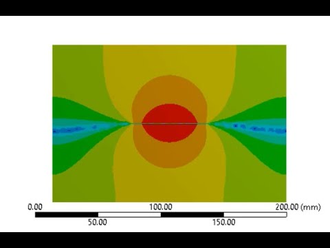 ANSYS Vibro-Acoustic Simulation - basics speaker diaphragm