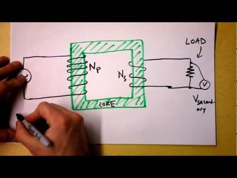 Transformers are Awesome! | Doc Physics