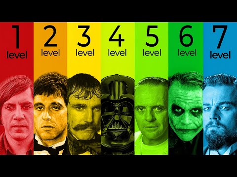 The 7 Levels of Movie Villains