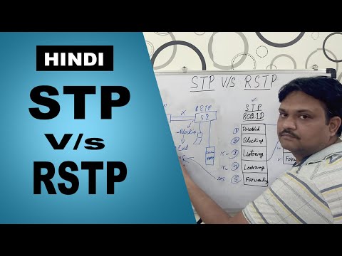 STP v/s RSTP Protocol // Which is better and where // HINDI