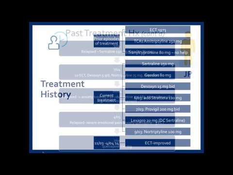Dopaminergic Medications in Treatment-Resistant Depression - Meet the Scientist Webinar