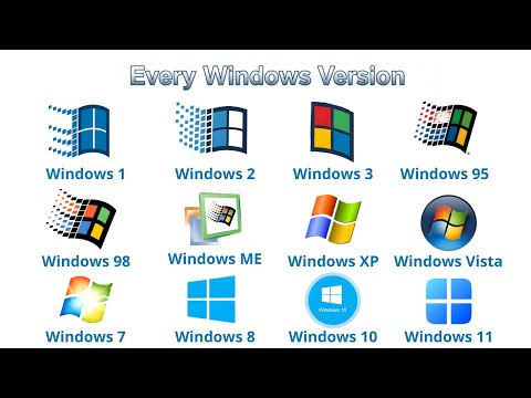 Semua Versi Windows Dijelaskan Hanya dalam 4 Menit (Sangat Sederhana)