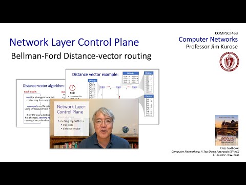 5.2-2 Bellman Ford Distance Vector Routing (updated)