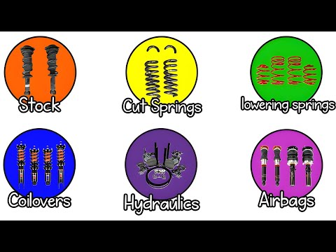 Every Car Suspension Setup Explained in 5 Minutes