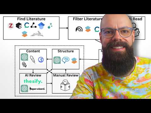 The AI Literature Review Workflow That Saves 20+ Hours