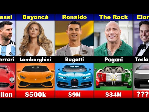 Celebrities and Their Most Expensive Cars 🚘