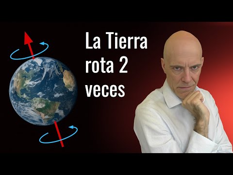 Did you know that the Earth has TWO rotational movements?