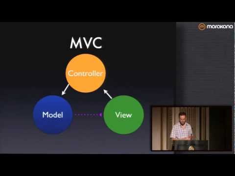 Put Some Backbone.js in your Apps