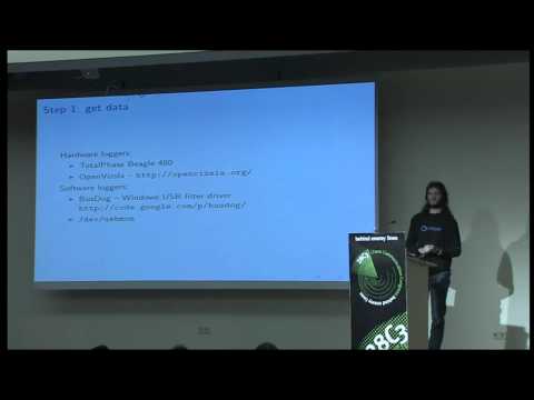 28c3: Reverse Engineering USB Devices