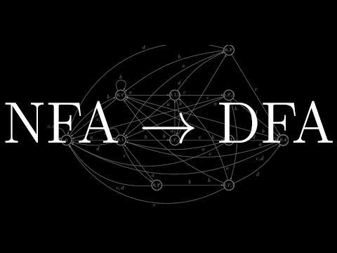 Conversion of NFA to DFA (Powerset/Subset Construction Example)