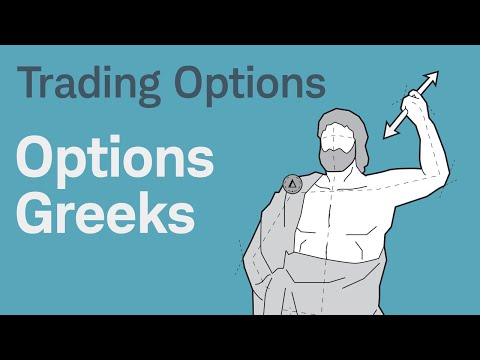Meet the Options Greeks