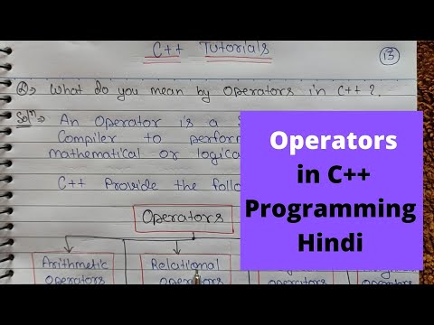 What are different types of Operators? | C++ Programming Tutorial - 12