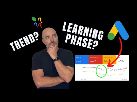 My Tips To Review Google Ads Performance & Improve Your Results in Google Ads