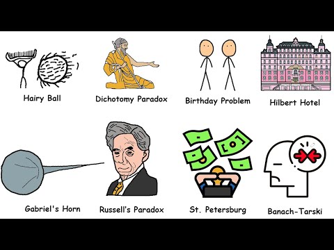 Every Weird Math Paradox Explained