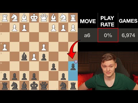 Confuse everyone with unusual Caro-Kann ideas