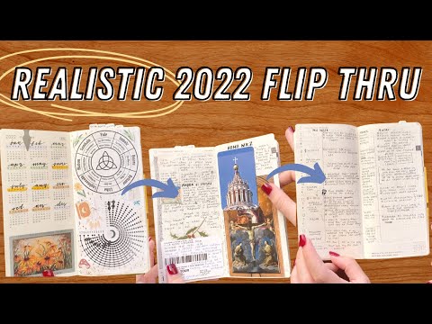 What my Hobonichi Weeks *actually* looks like