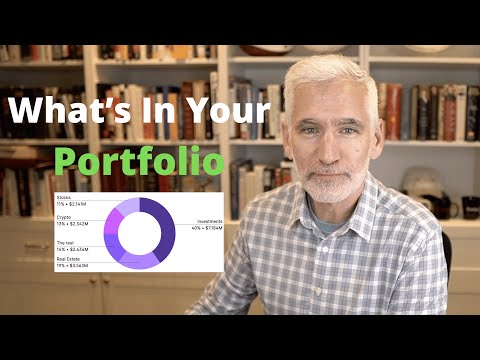 3 Essential Tools to Evaluate Your Investment Portfolio